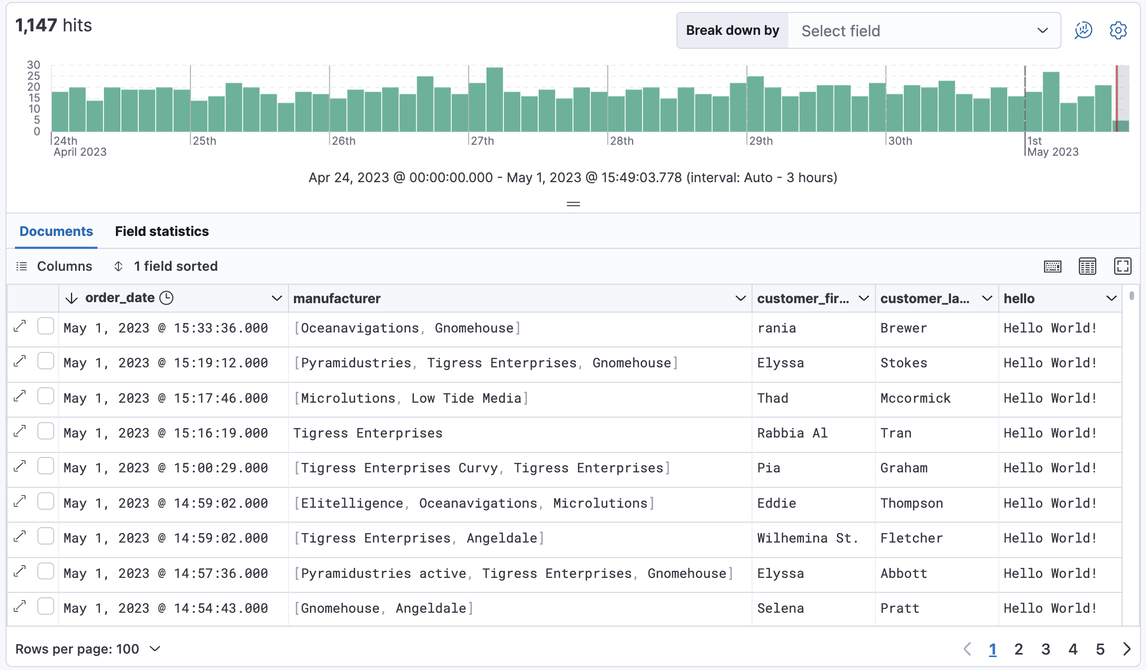 hello field in the document tables