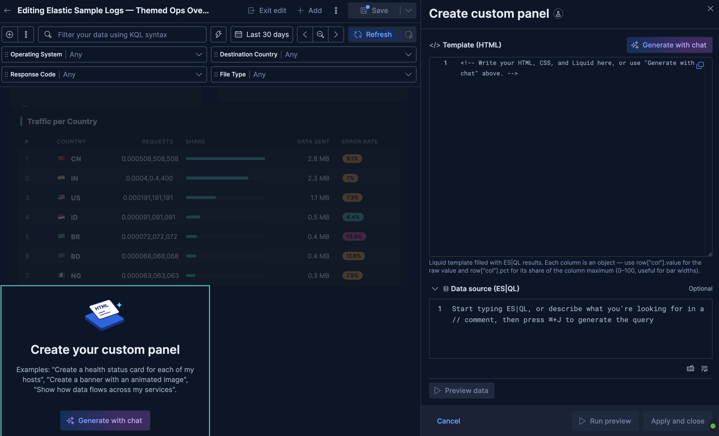Dashboard in edit mode with an empty custom panel that reads Create your custom panel, next to the Create custom panel flyout with the Template (HTML) editor and the Data source (ES|QL) section