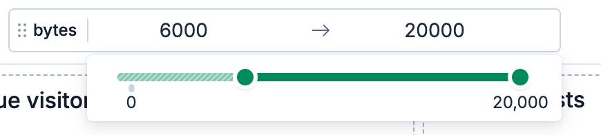 Range slider control for the <code>hour_of_day</code> field with a range of <code>9</code> to <code>17</code> selected