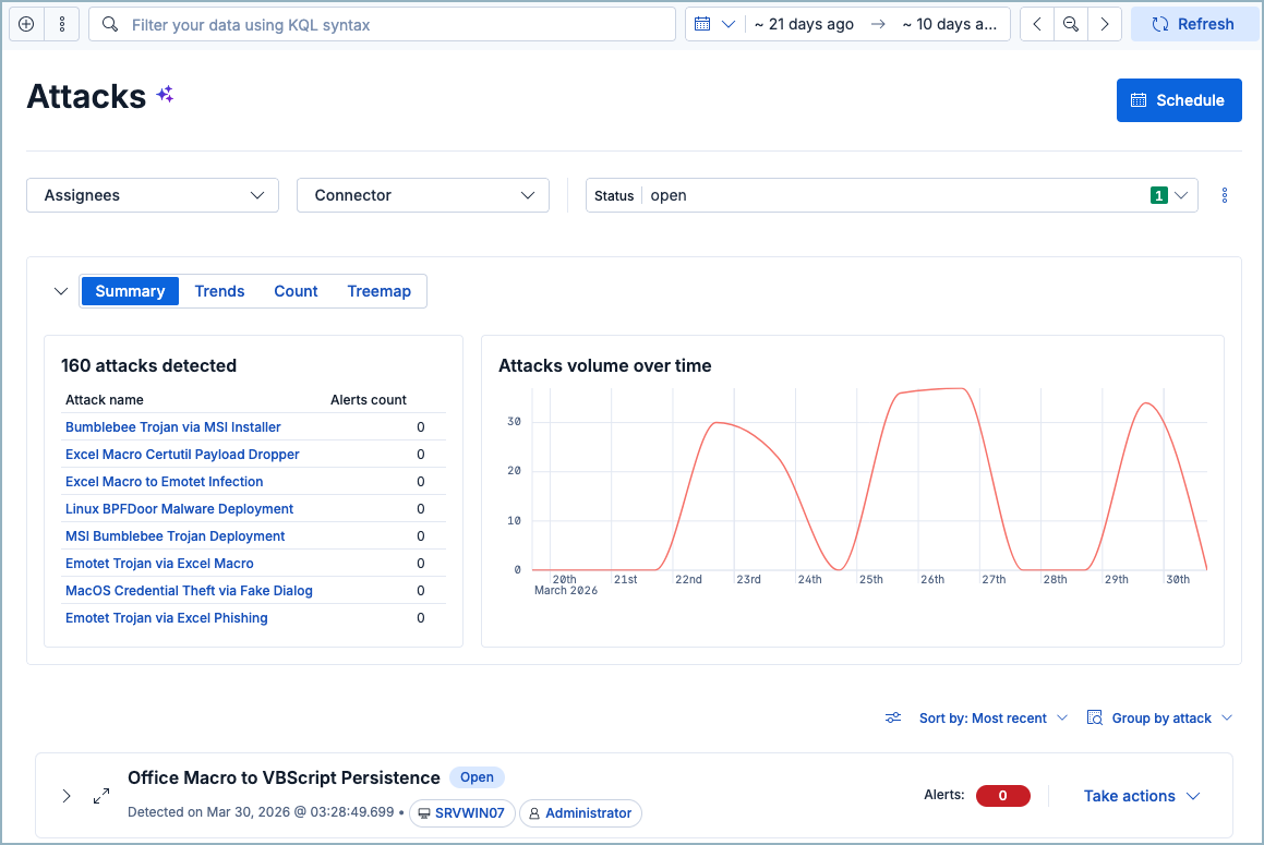 Overview of the Attacks page showing the Summary tab