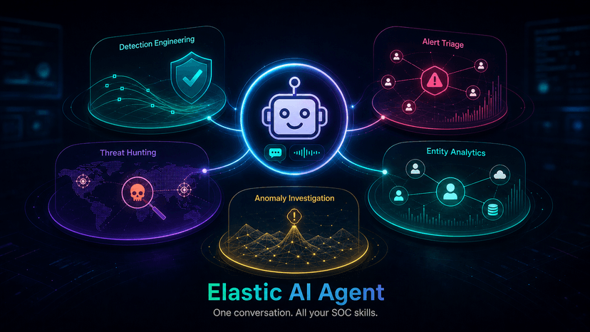 Un solo agente, las habilidades adecuadas: Elastic Security 9.4 aporta experiencia de dominio bajo demanda a cada flujo de trabajo SOC