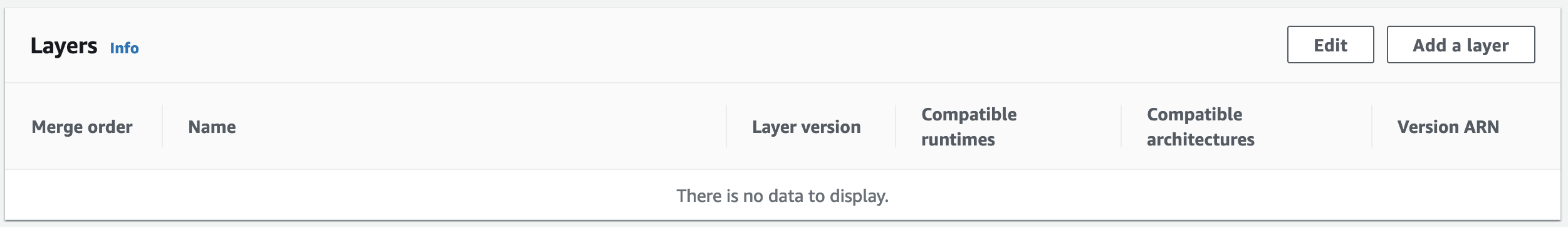 image of layer configuration section in AWS Console
