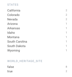 A list of facets for the two fields: `states` and `world_heritage_site`. There are many states present