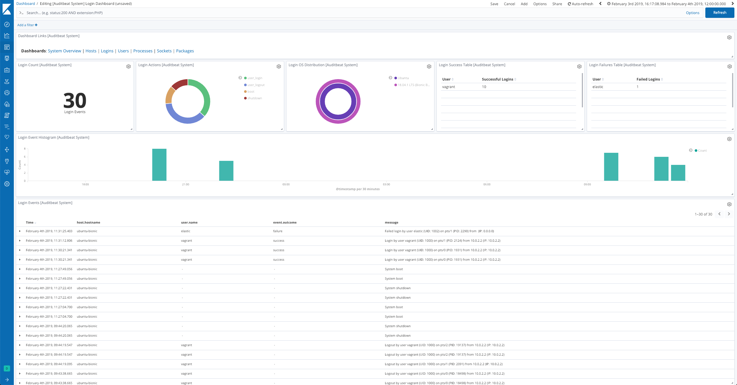 maxmind login