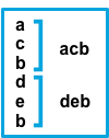 Lines a c b d e b become "acb" and "deb"