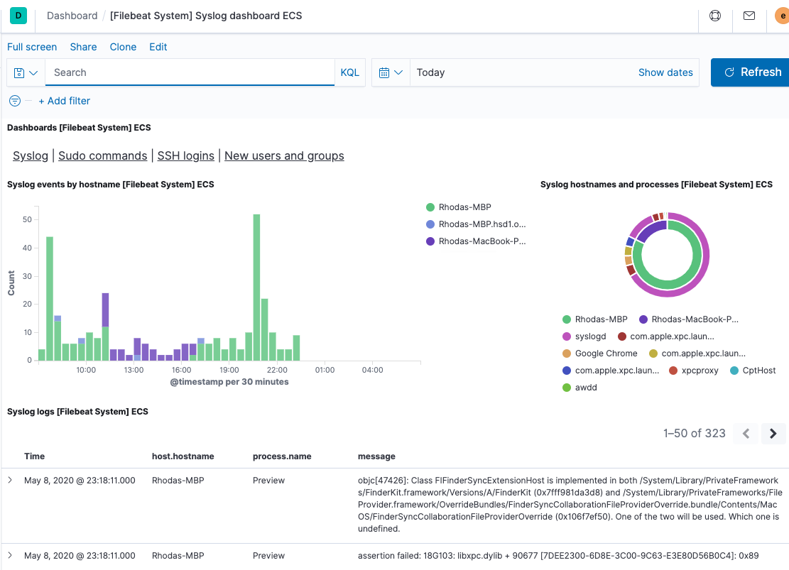 kibana system