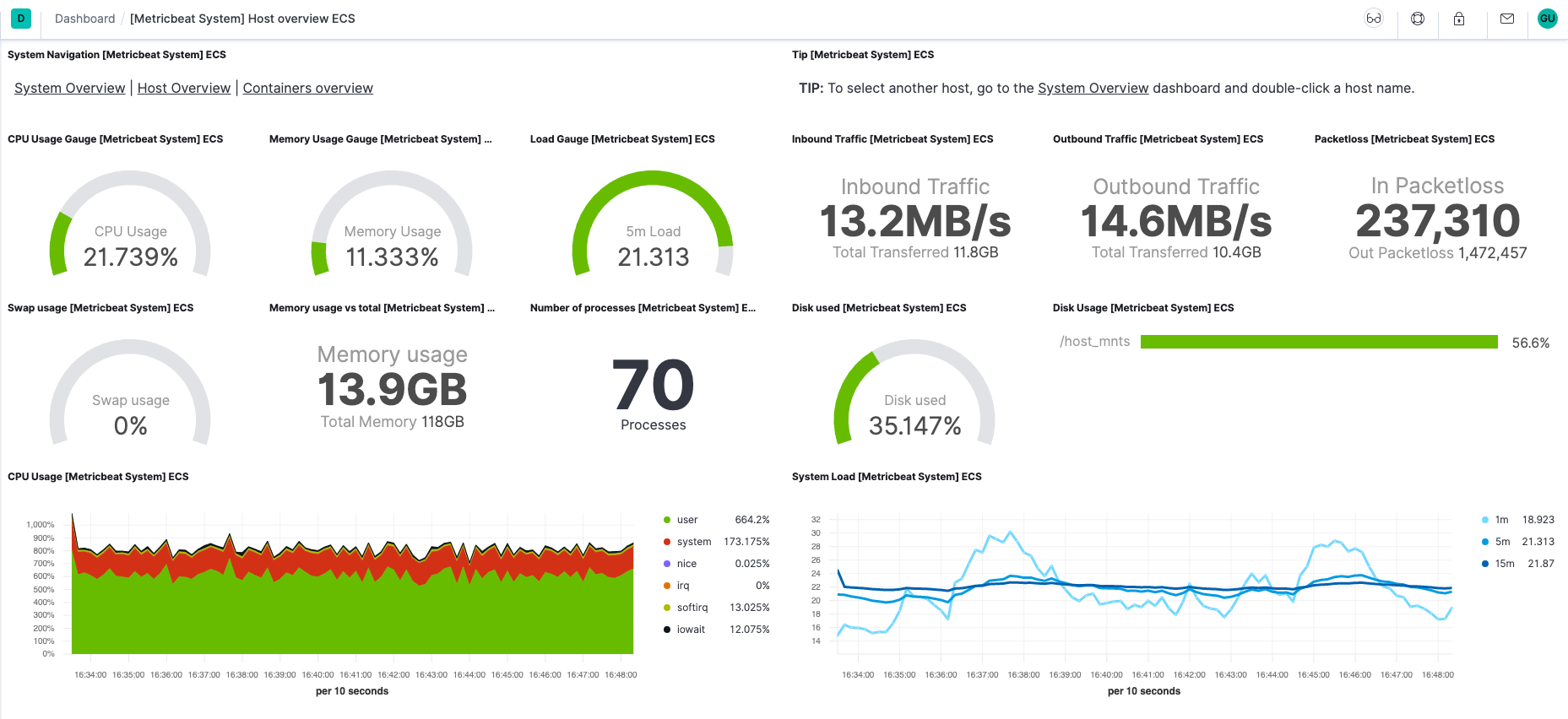 metricbeat-system-dashboard