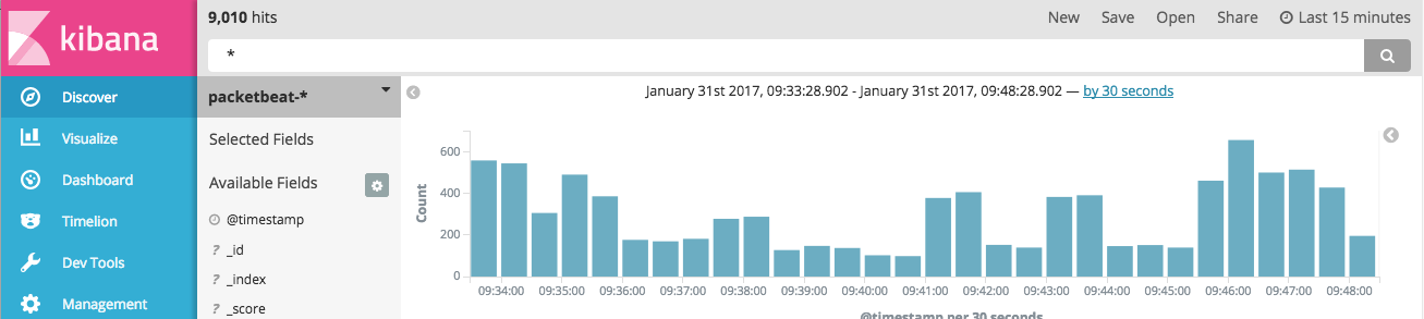 Discover tab with index selected