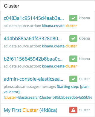 Search for clusters