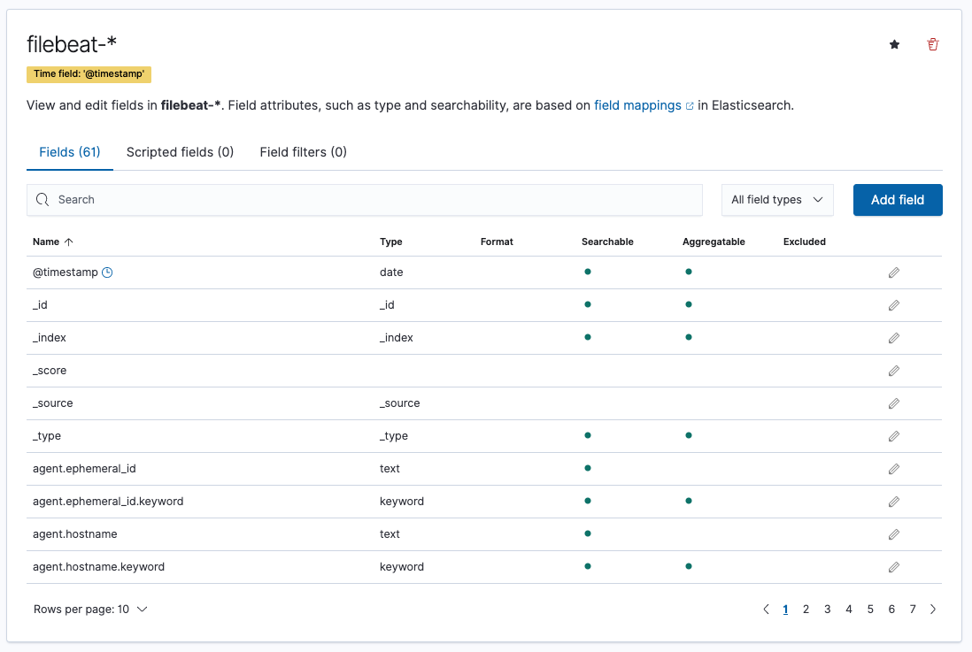A screen capture of the Kibana "filebeat-*" index pattern page with various fields listed