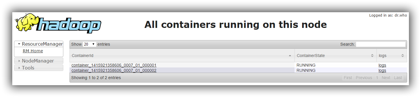 Container List