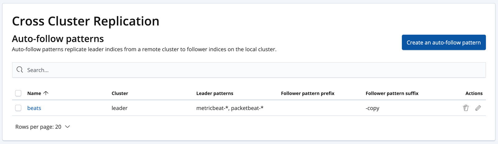 The Auto-follow patterns page in Kibana