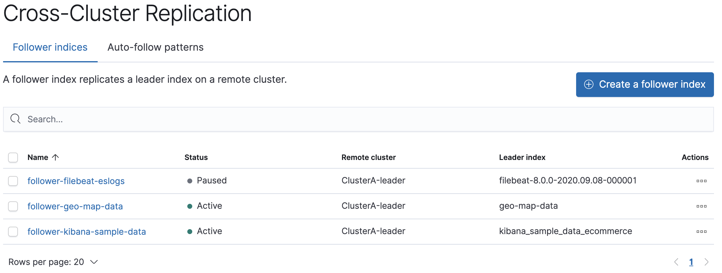 The Cross-Cluster Replication page in Kibana