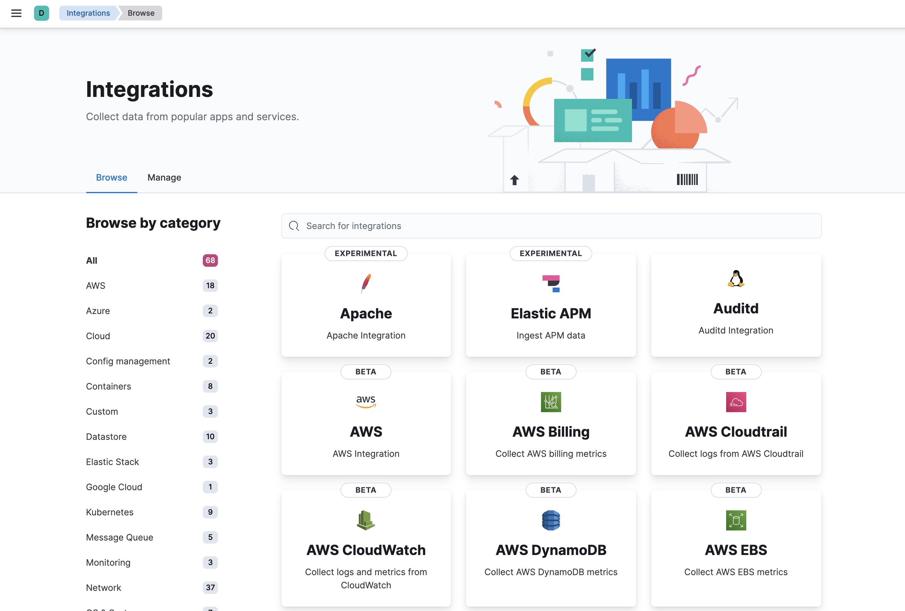 Integrations page
