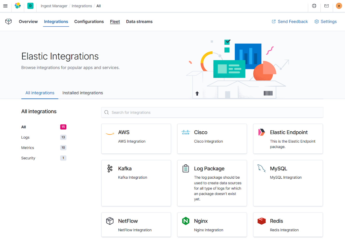 Integrations page