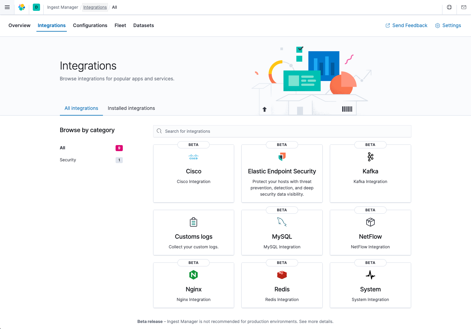 Integrations page