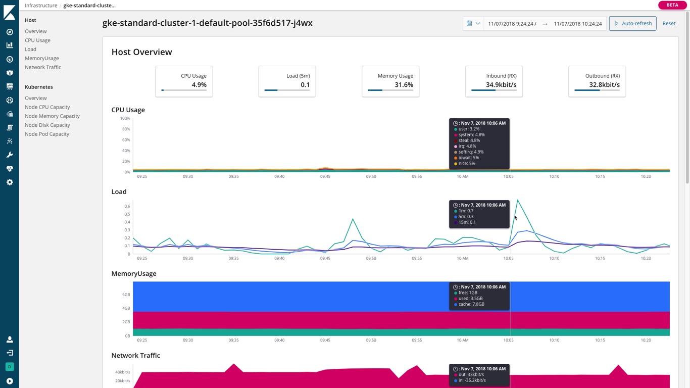 screenshot metrics infrastructure monitoring