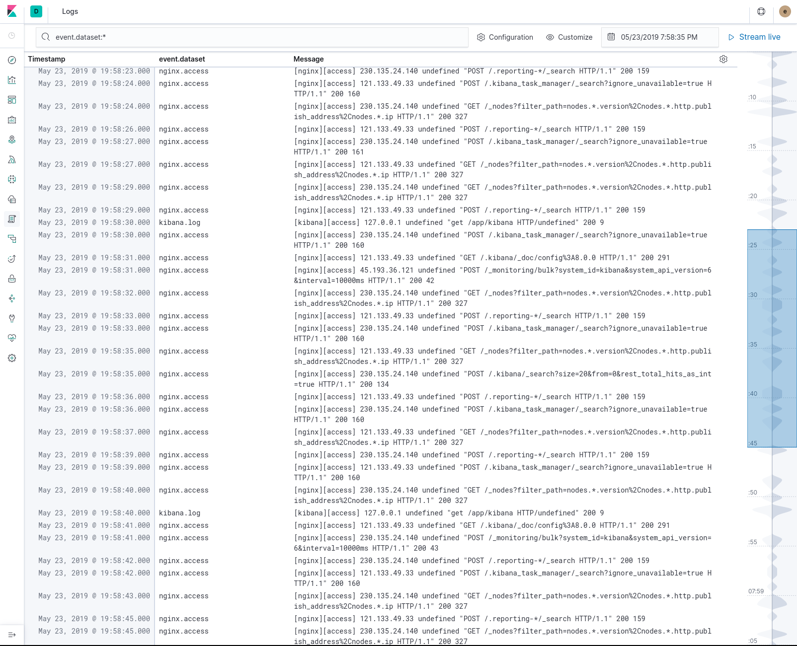 logs console