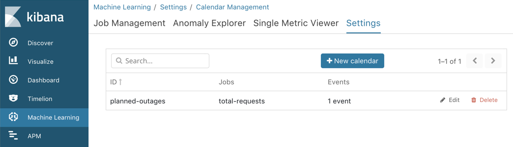 Calendar Management