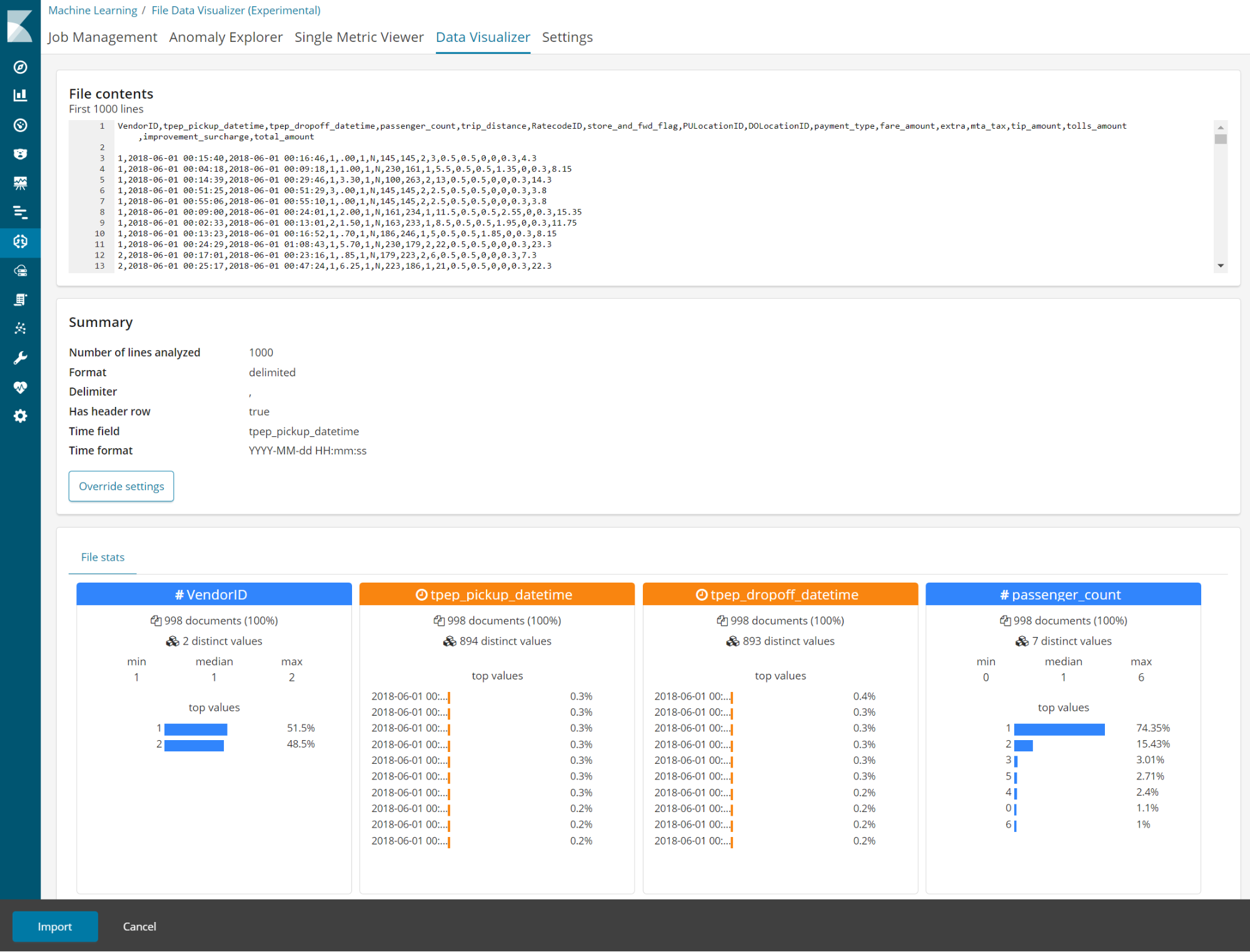 Example visualization of data from a log file