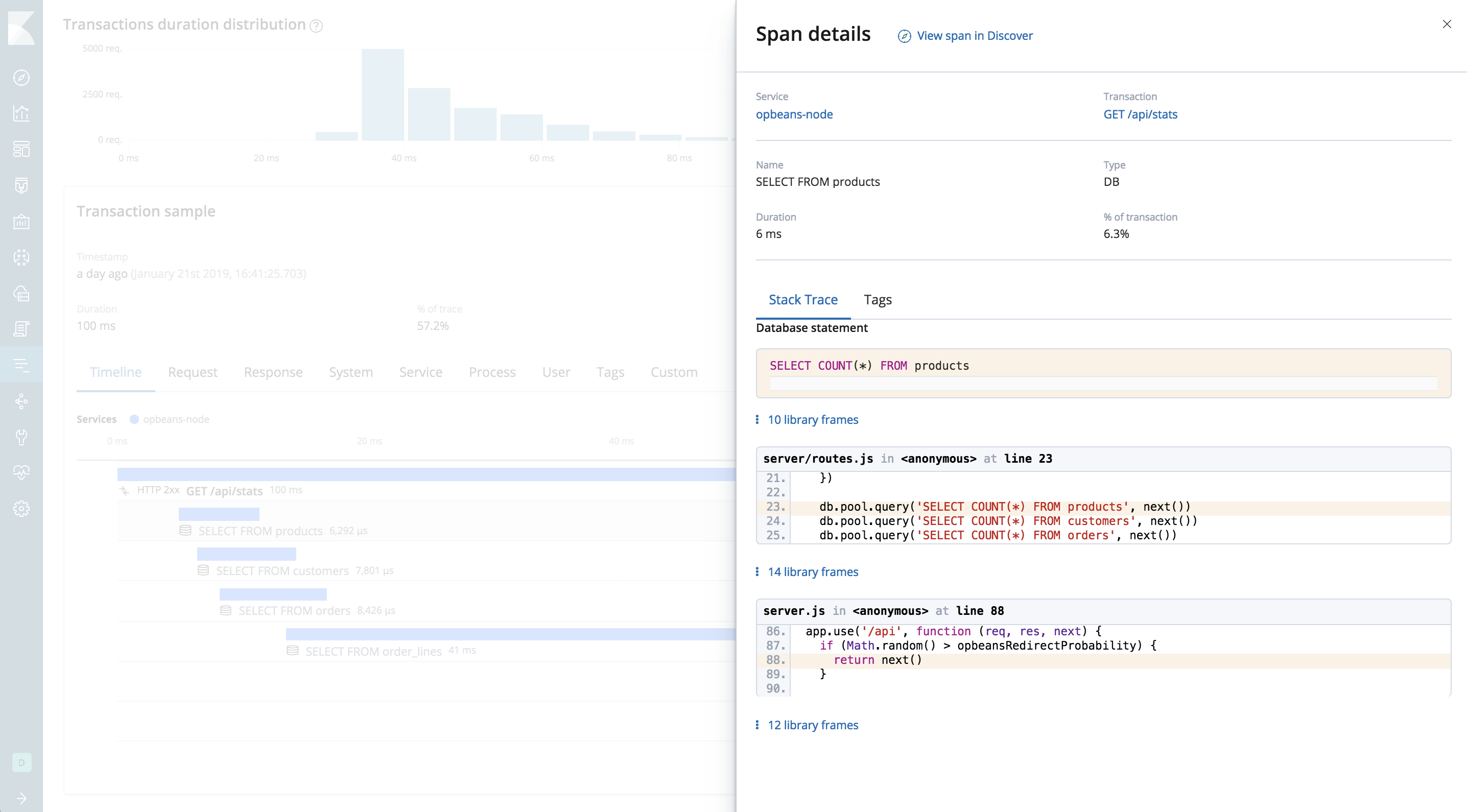 Example view of a span detail in the APM UI in Kibana