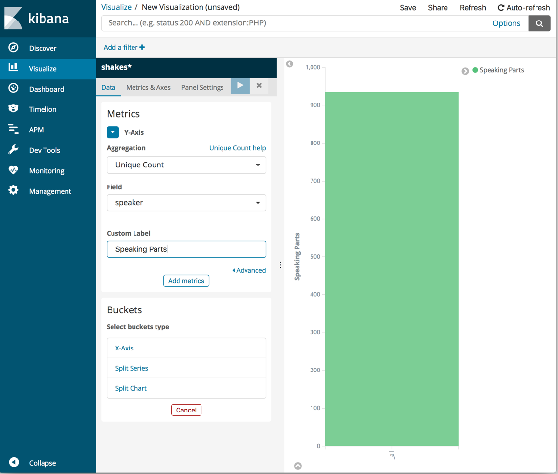 Kibana Vertical Bar Chart Example