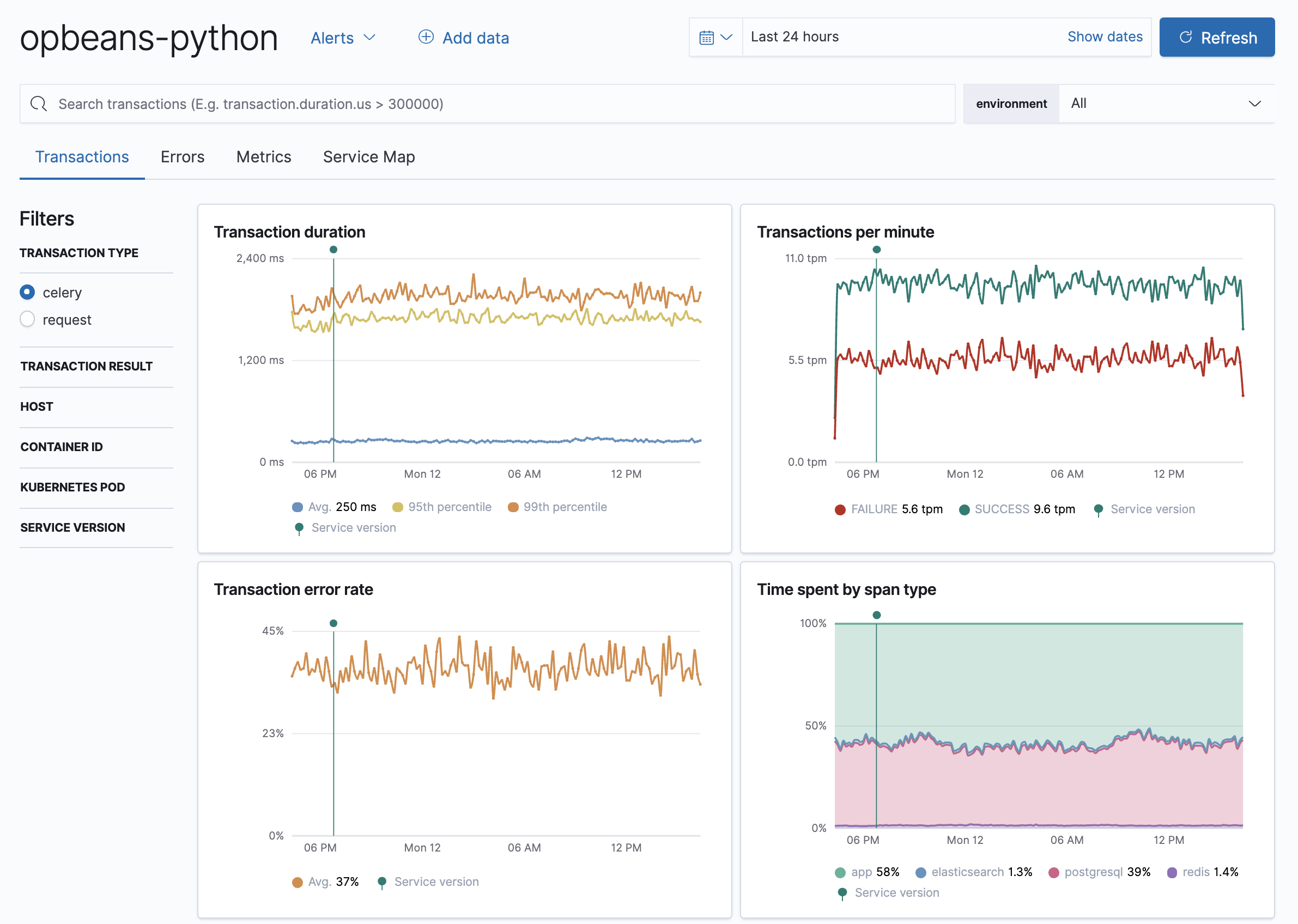 Example view of transactions table in the APM app in Kibana