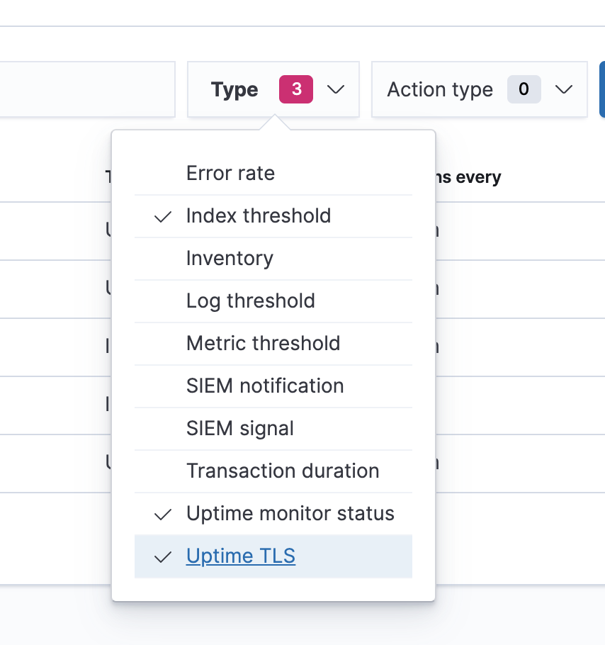 Filtering the alerts list by types of alert