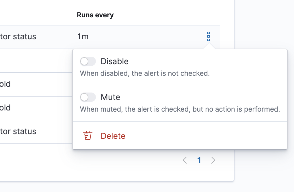 The actions button allows an individual alert to be muted