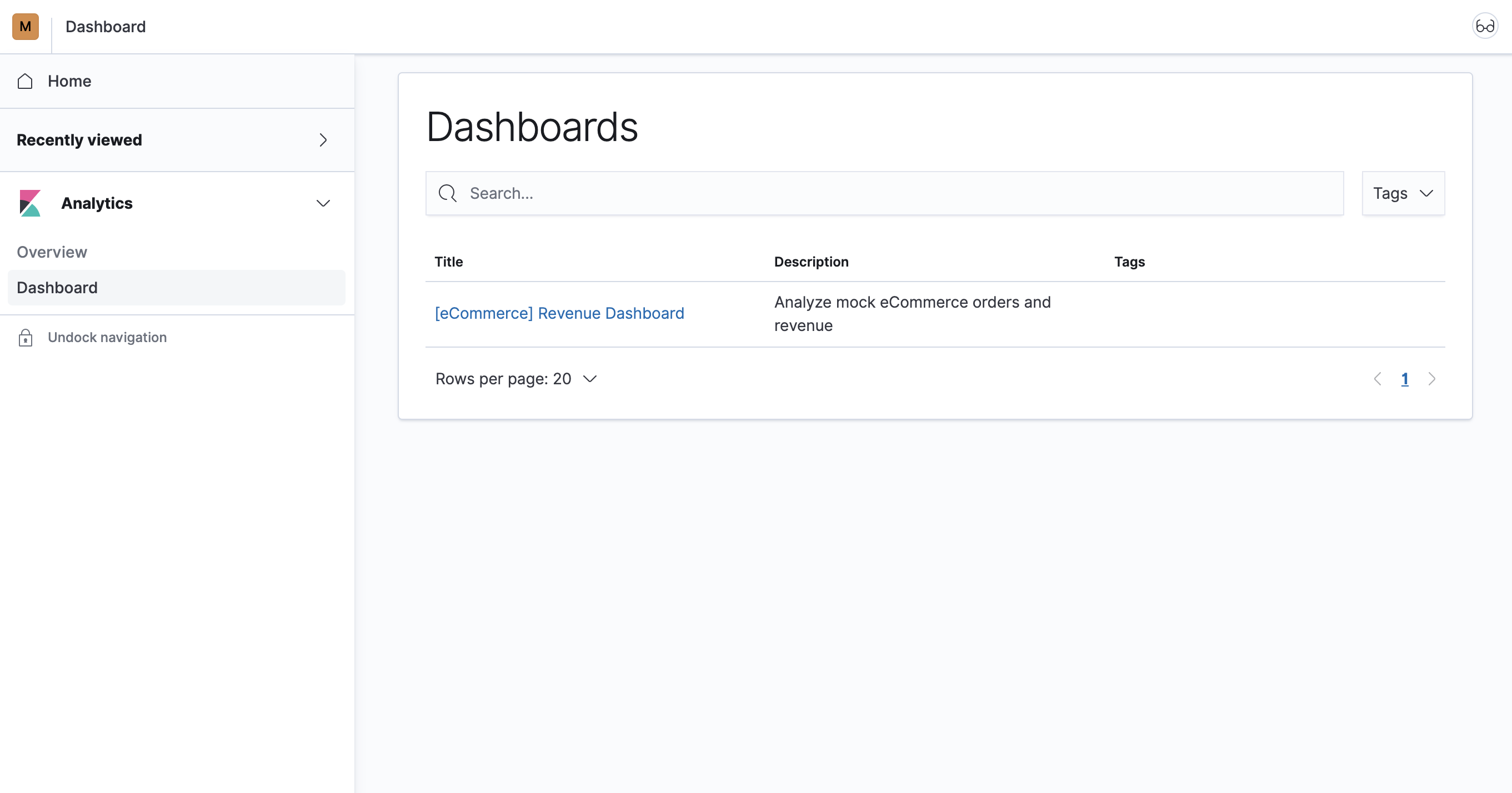 Verifying access to dashboards