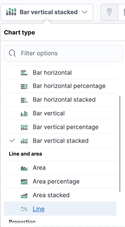 Chart type menu with Line selected