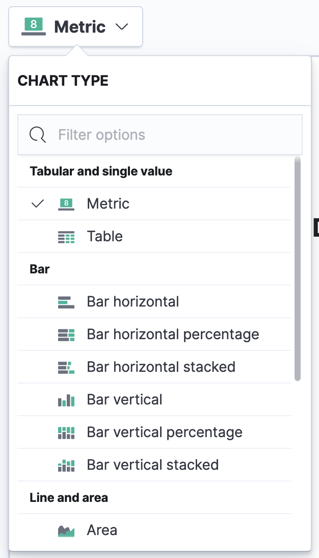 Chart Type dropdown with Metric selected