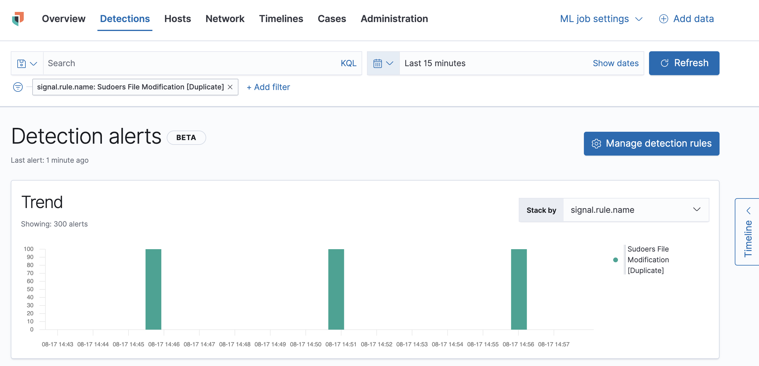 Detections view in Elastic Security