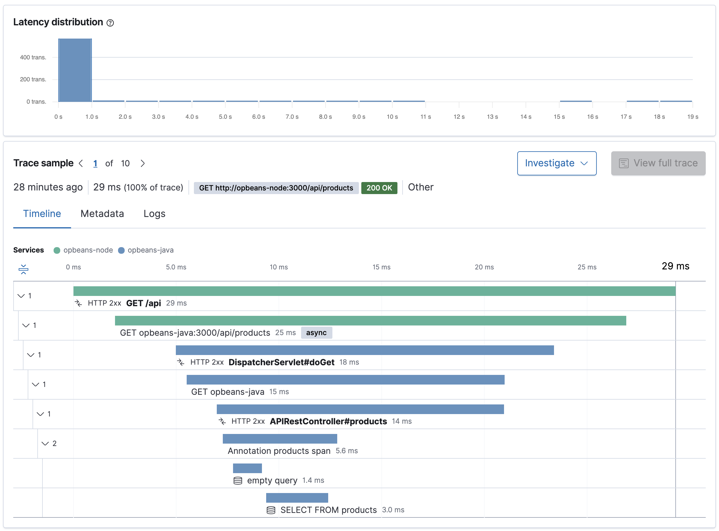 Example of distributed trace colors in the APM app in Kibana