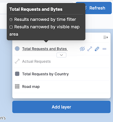 Indicator for when the layer data is dynamically retrieved