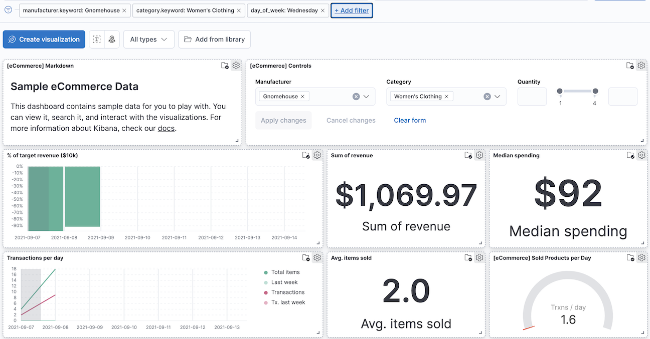 The [eCommerce] Revenue Dashboard that shows only the women’s clothing data generated on Wednesday from the Gnomehouse manufacturer