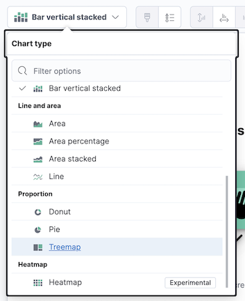 Chart type menu with Treemap selected