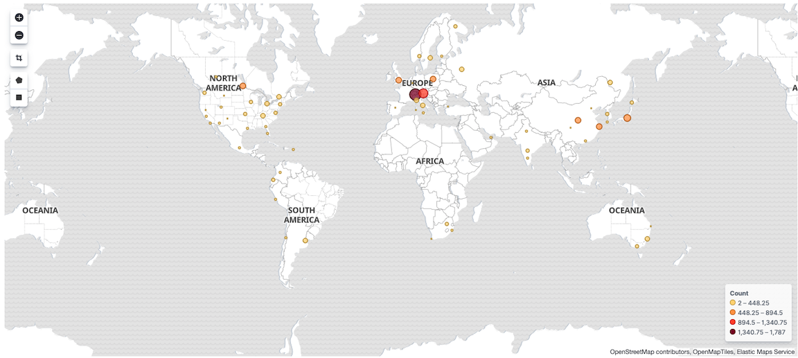 visualize coordinate map example