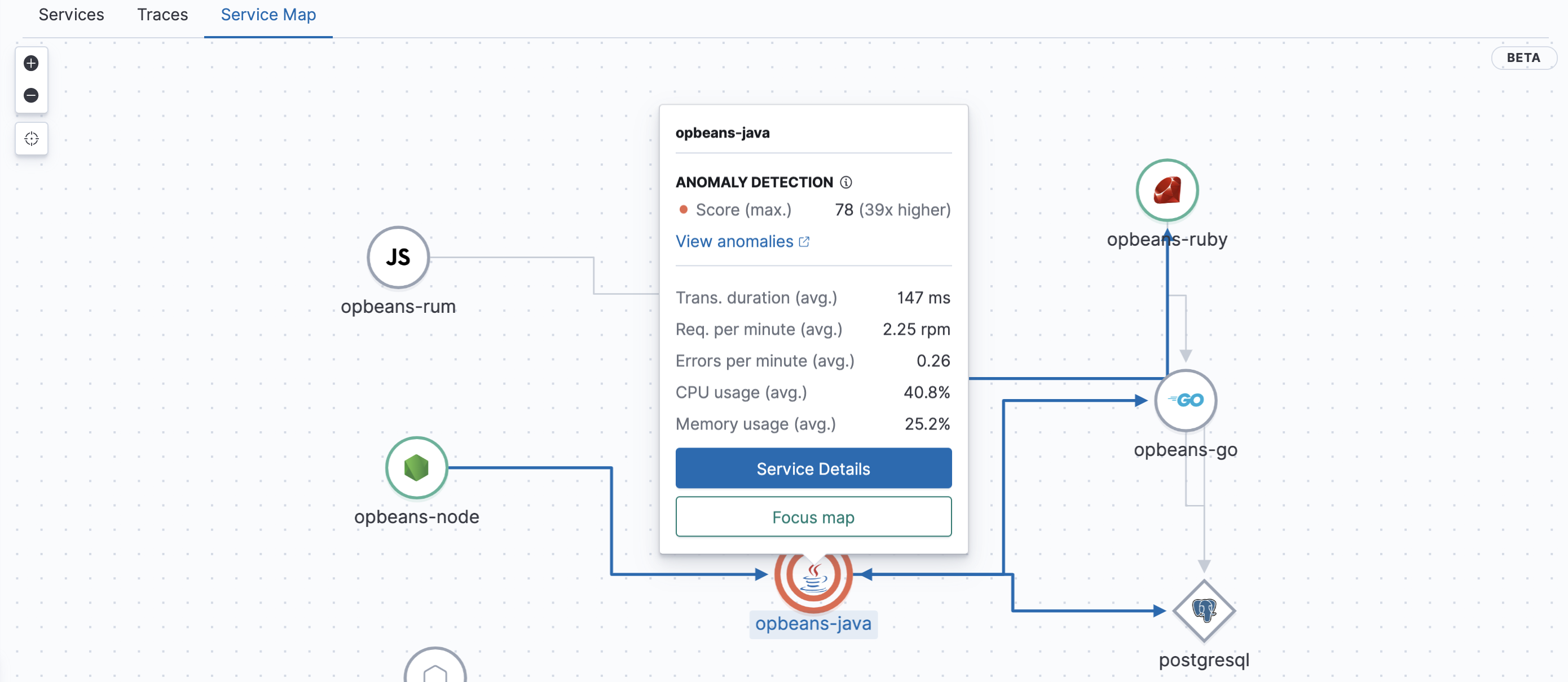 Example view of anomaly scores on service maps in the APM app