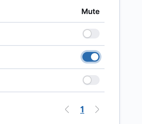 Muting an alert instance