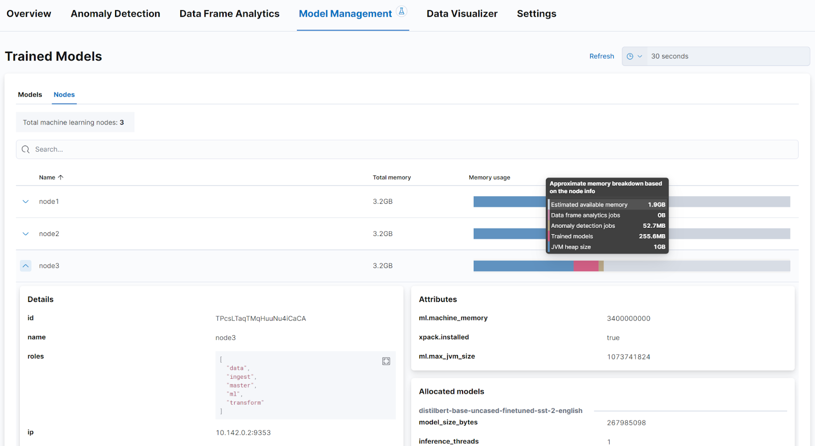 Model management in Machine Learning