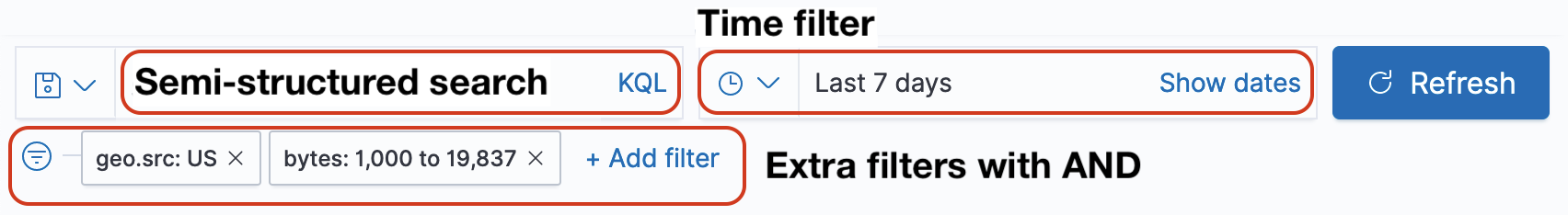 Time filter, semi-structured search, and filters in a Kibana app