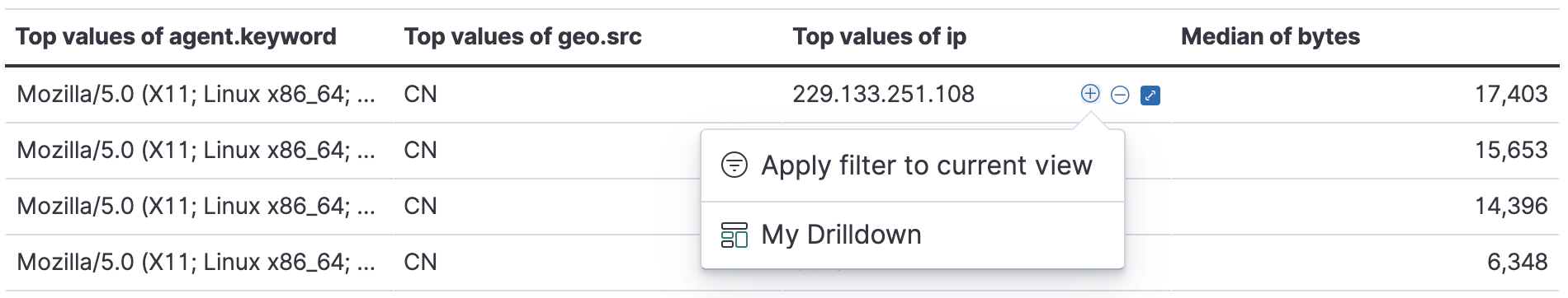Drilldown on data table that navigates to another dashboard