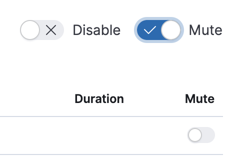 Use the mute toggle to suppress all actions on current and future alerts