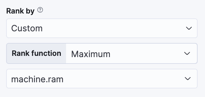 Rank by custom metrics in Lens