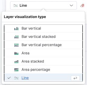 Layer visualization type menu