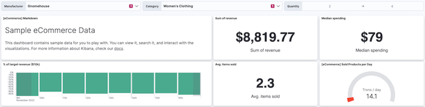 The [eCommerce] Revenue Dashboard that shows only the women’s clothing data from the Gnomehouse manufacturer