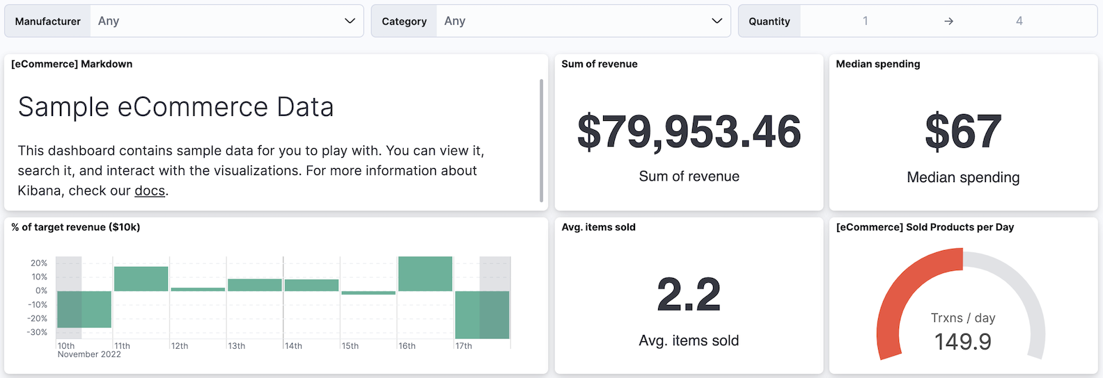 The [eCommerce] Revenue Dashboard that comes with the Sample eCommerce order data set