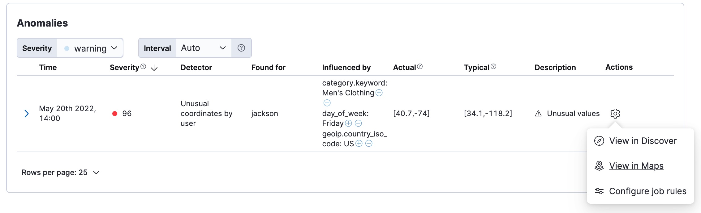A screenshot of the anomaly table with the Action menu opened and the "View in Maps" option selected