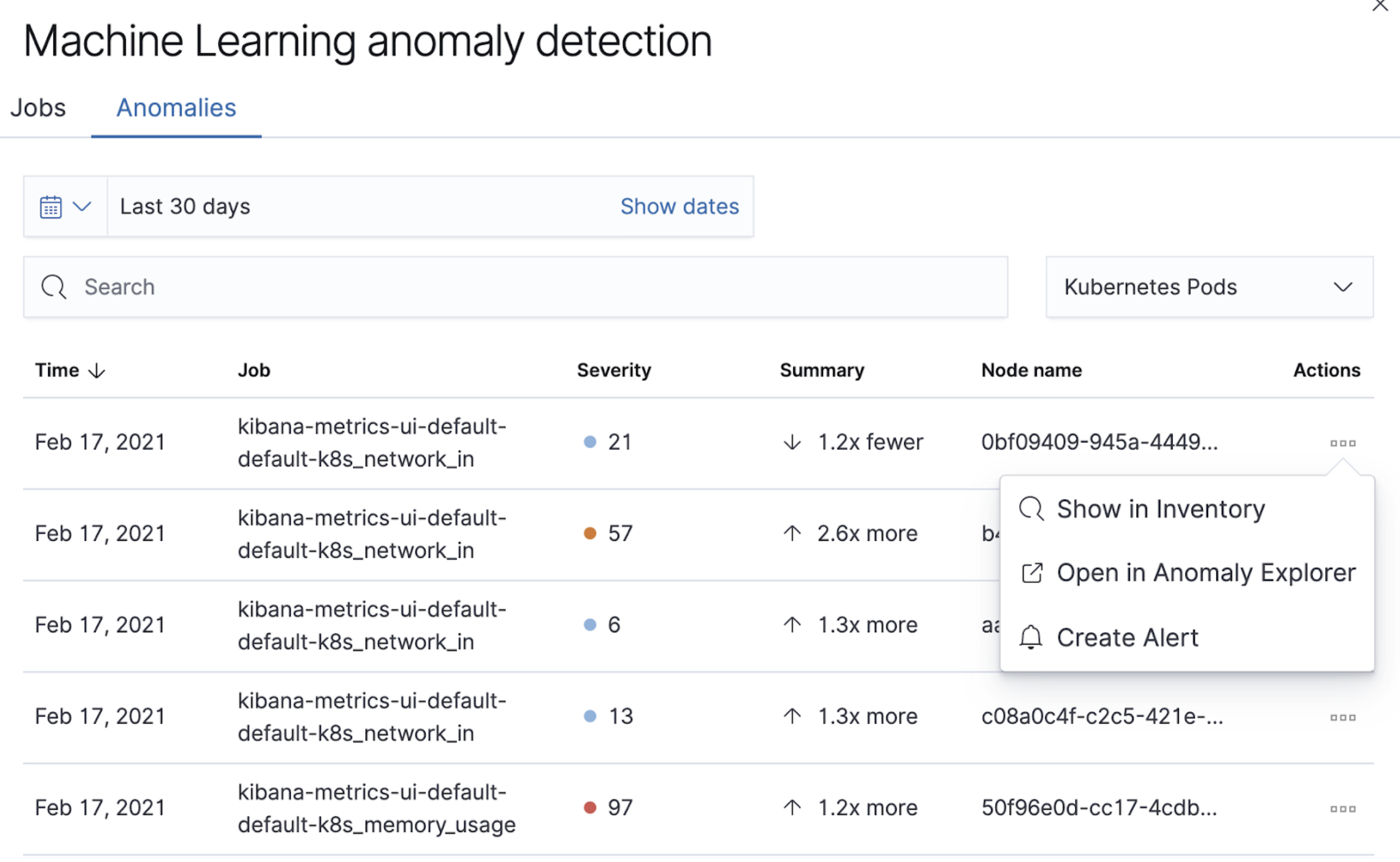The Anomalies tab in the Anomaly Detection flyout